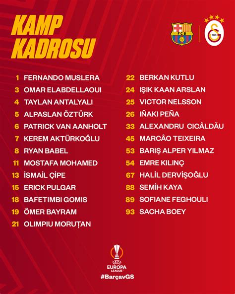 Galatasaray UEFA Avrupa Ligi kadrosunu güncelledi - Son Dakika Haberleri